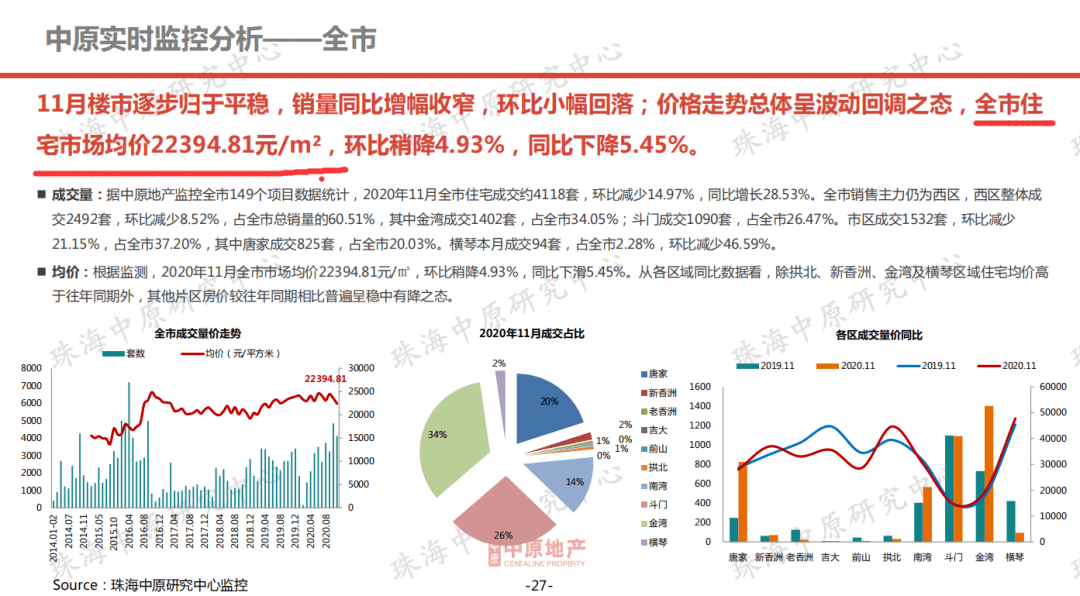 2024年澳门天天彩,整体规划执行讲解_挑战版42.531