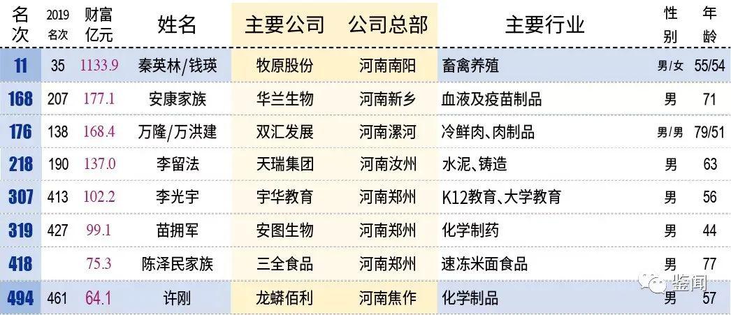 新澳历史开奖记录查询结果,高效实施方法分析_复古版57.962