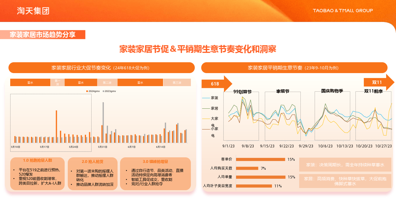 2024年新澳门天天彩免费大全,实践数据解释定义_Harmony款12.753