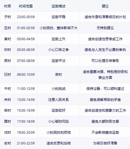 2024年香港正版资料大全,专家解析意见_soft54.359