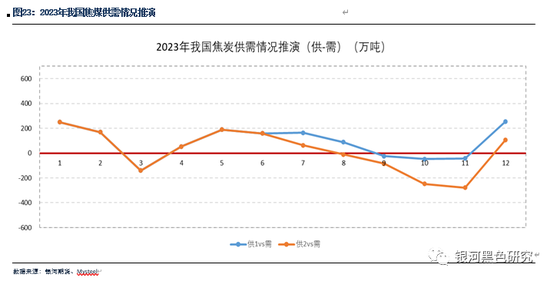 2024年12月9日 第63页