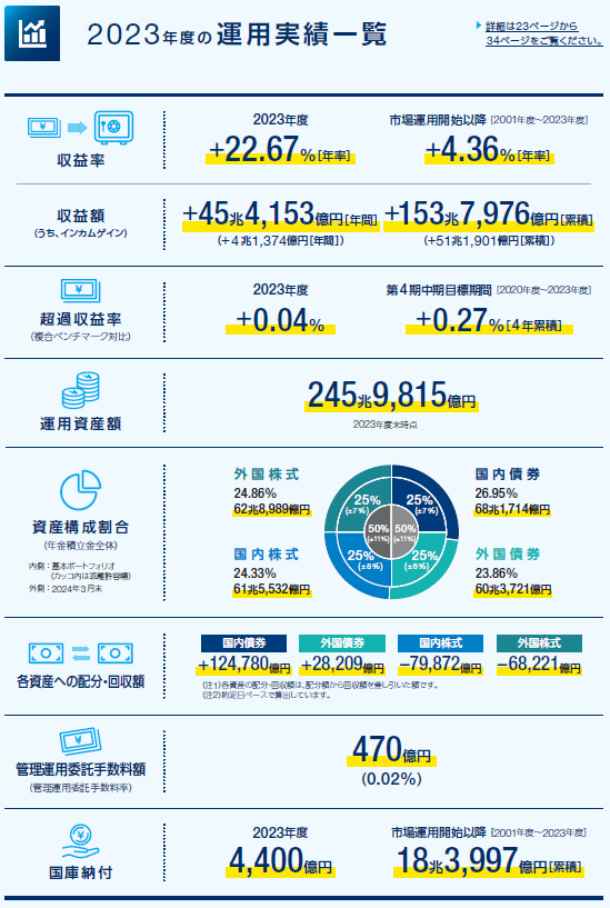 2024澳门今晚开特马结果,科学研究解释定义_GT82.246