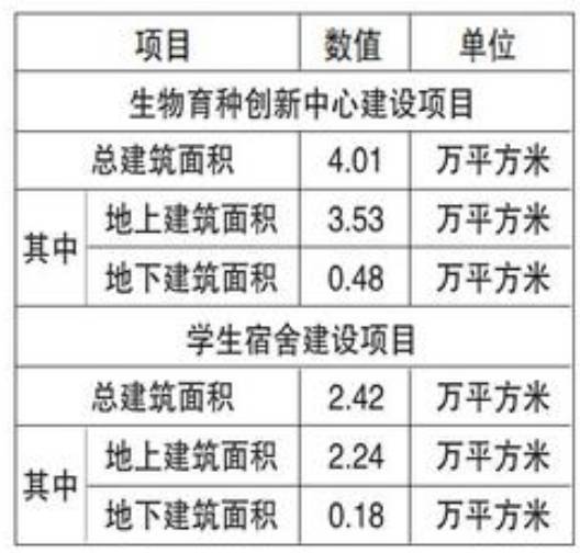 2024年12月9日 第61页