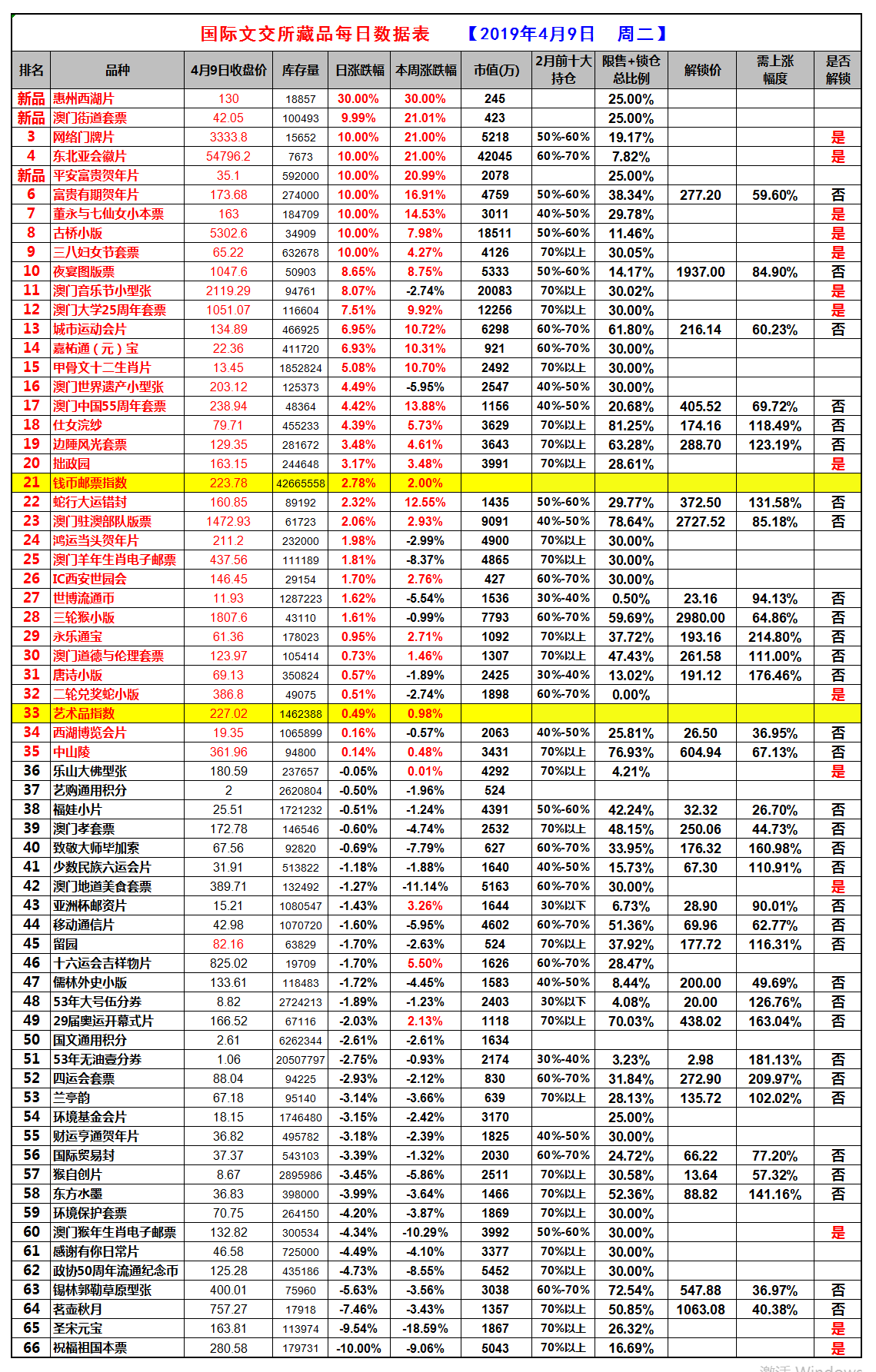 2024年开奖结果新奥今天挂牌,功能性操作方案制定_粉丝版17.330