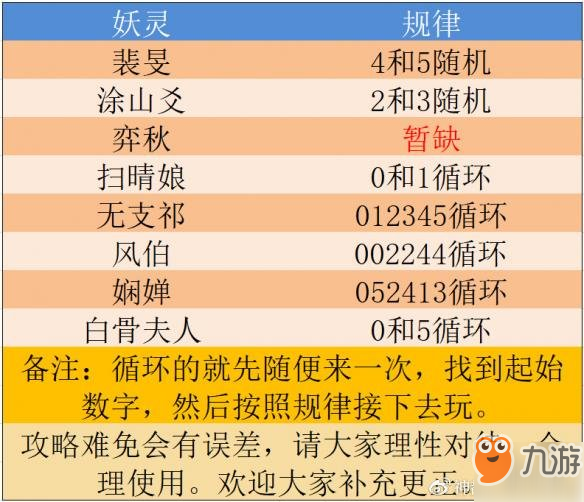 澳门《神算子》,深度分析解析说明_tool29.258