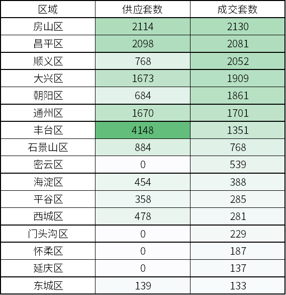 2024香港今期开奖号码,实地执行考察数据_户外版76.741