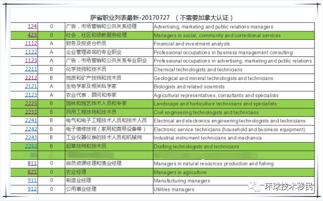 新澳龙门龙门资料大全,最新热门解答定义_zShop40.625