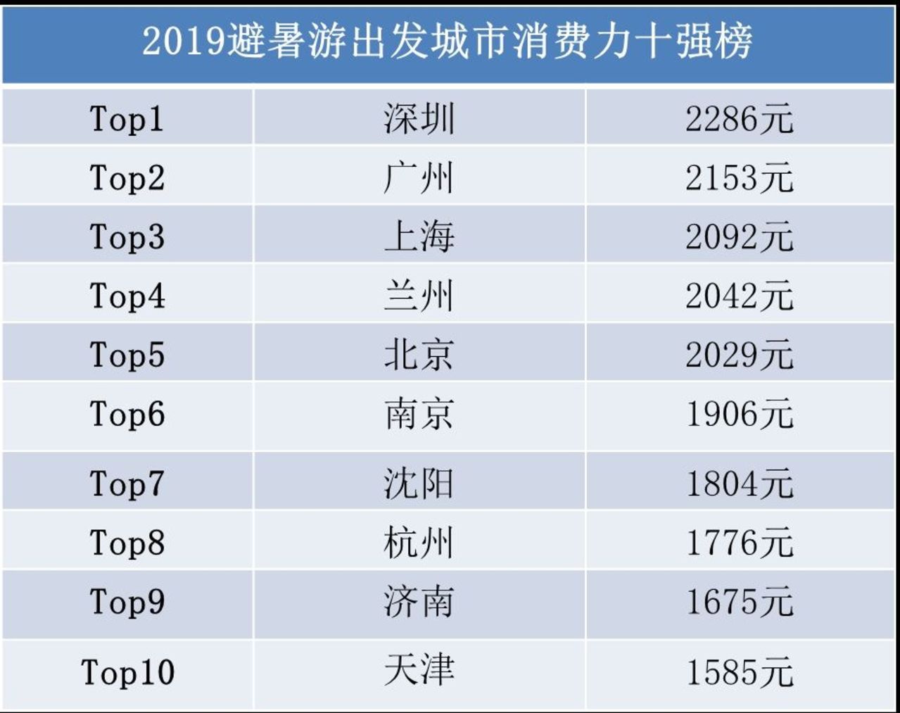 2024新澳门今晚开奖号码和香港,深入数据策略解析_试用版29.558