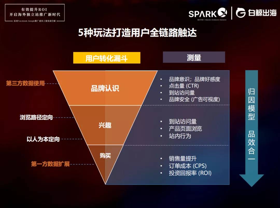 新澳2024年精准正版资料,详细数据解释定义_VIP80.325