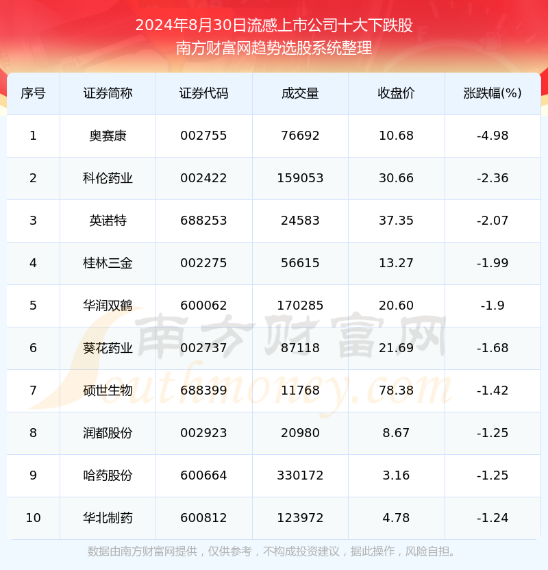 2024年澳门天天开好彩大全46期最新正版数据整,详细解答解释定义_桌面版69.895