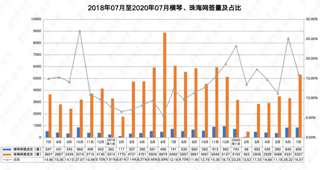 2024新澳门今晚开奖号码和香港,实时解析数据_AP58.477