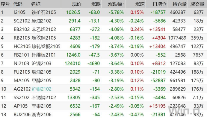 2024年新澳门夭夭好彩,标准化流程评估_Gold37.73