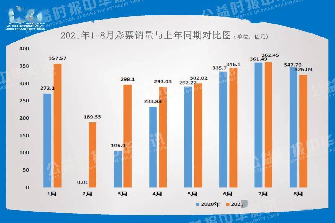 新澳天天彩免费资料49,数据引导计划设计_Advance38.686