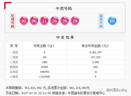 王中王72396.cσm.72326查询精选16码一,实地数据验证设计_复刻版121.35