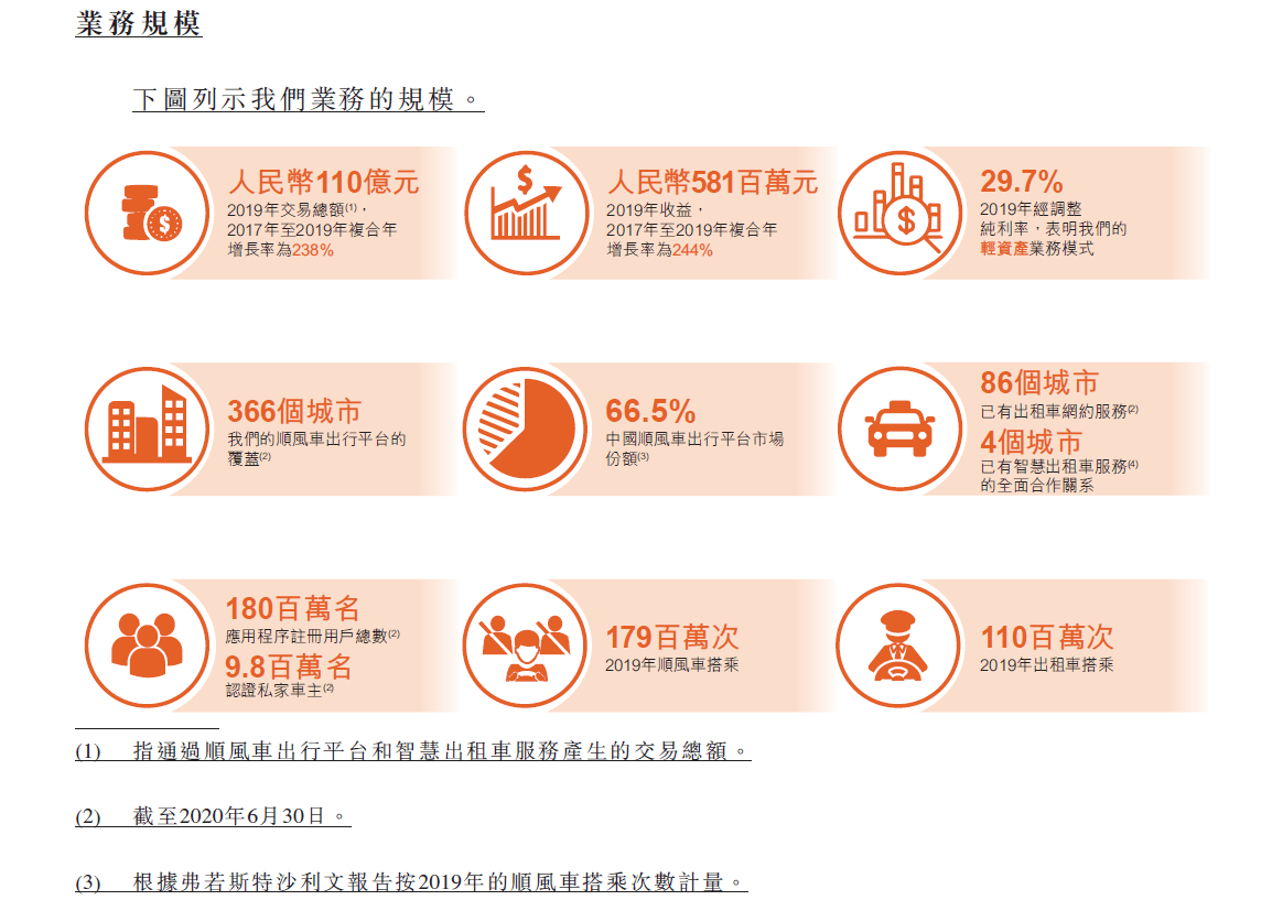 2024正版新奥管家婆香港,定制化执行方案分析_豪华版180.300