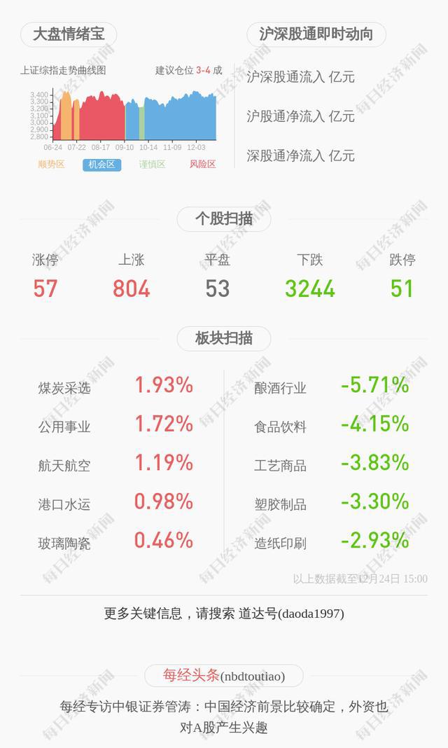 2024澳彩免费公开资料查询,权威诠释方法_VR23.753