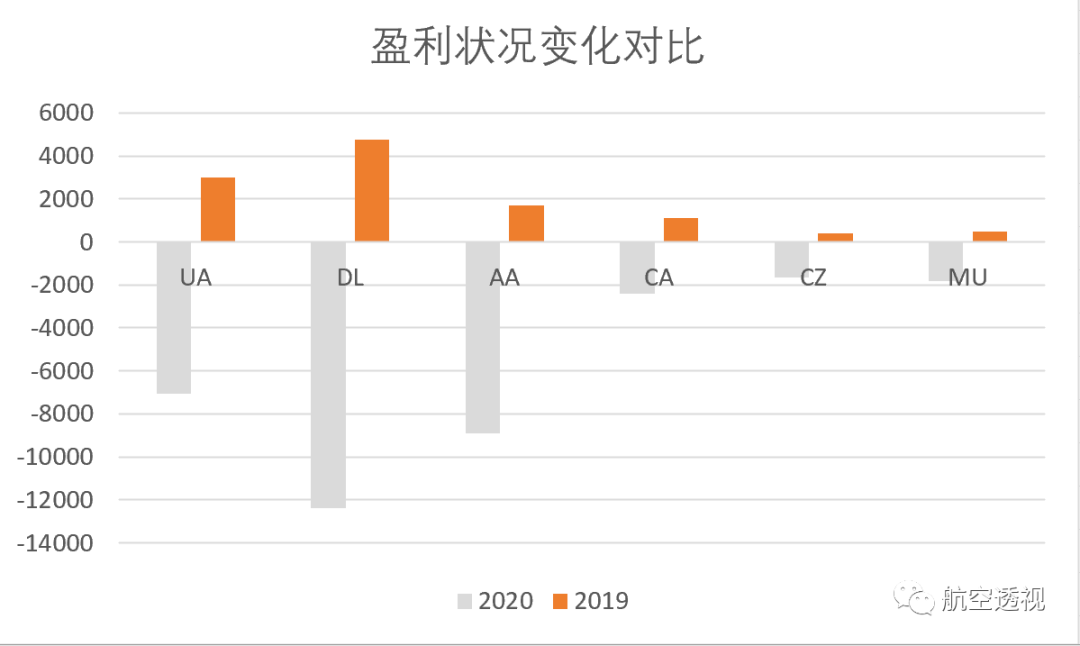 4949澳门精准免费大全功能介绍,数据导向设计解析_标准版78.67