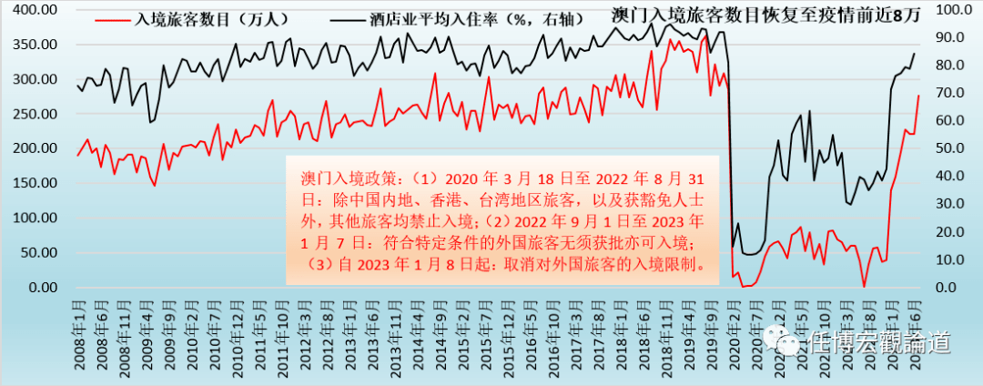 2024年新澳门天天开奖免费查询,数据解析支持策略_Harmony款63.636