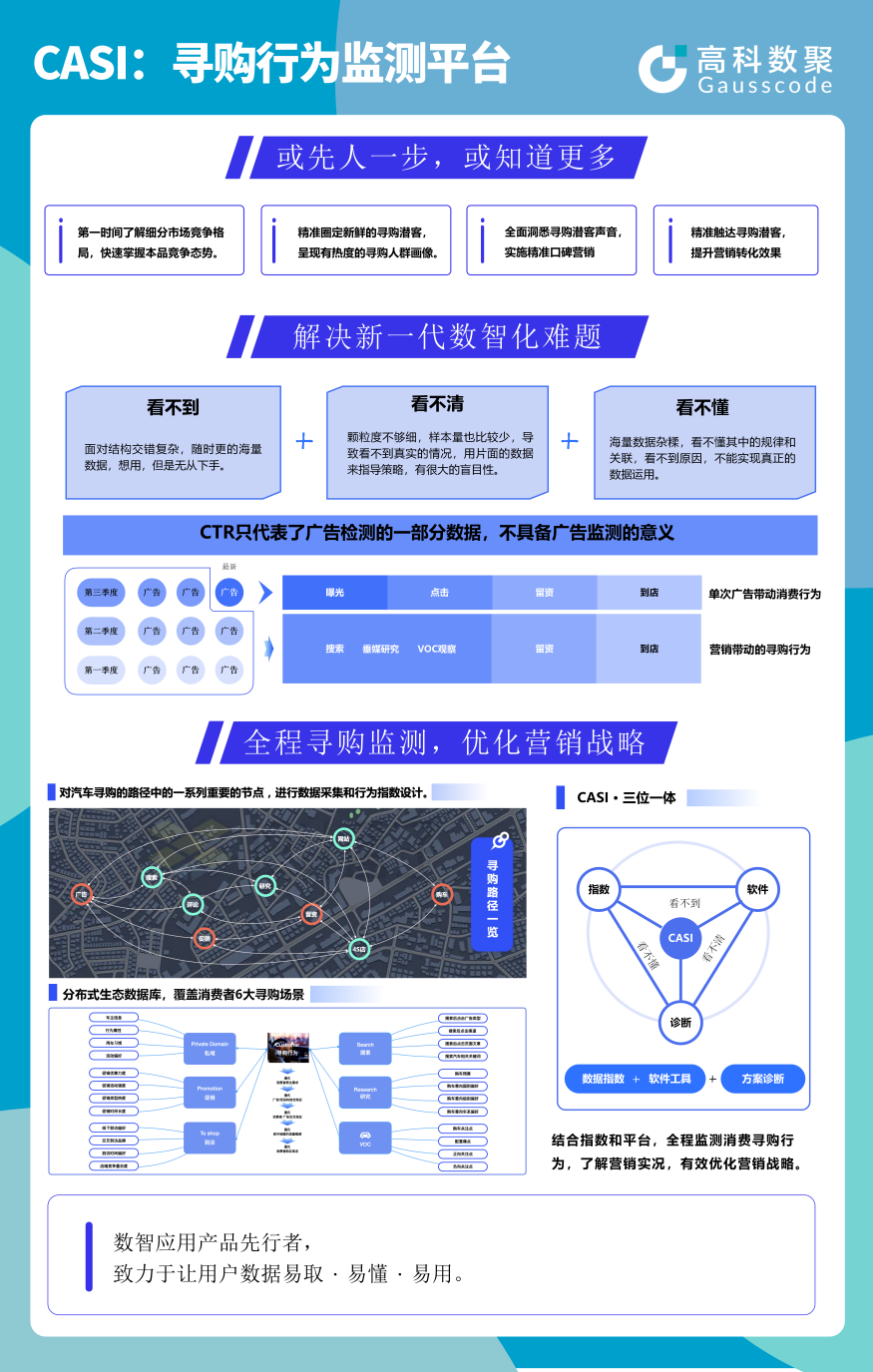 59631.cσm查询资科 资科,数据导向设计解析_UHD24.149