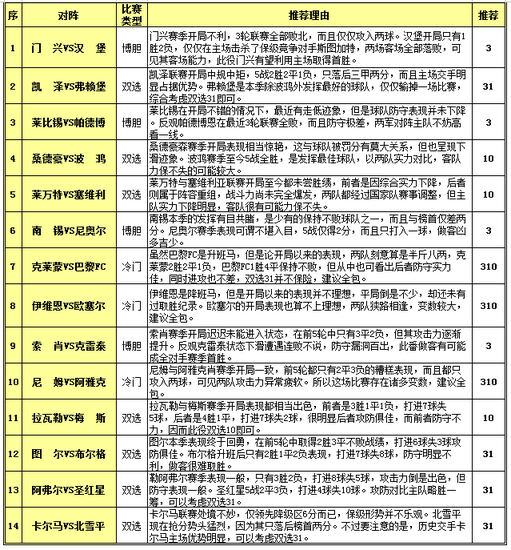 新澳天天彩资料大全最新版本,前瞻性战略定义探讨_MT75.272