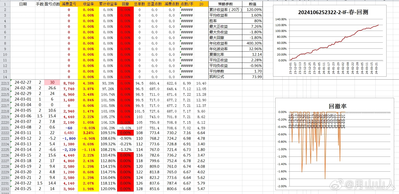 奥门开奖结果+开奖记录2024年资料网站,数据导向执行策略_Deluxe55.804