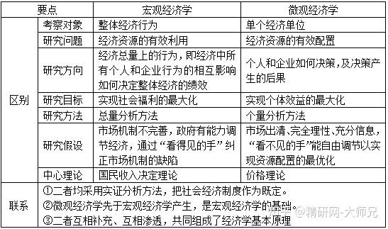 2024年正版4949资料正版免费大全,数据设计驱动解析_静态版39.850