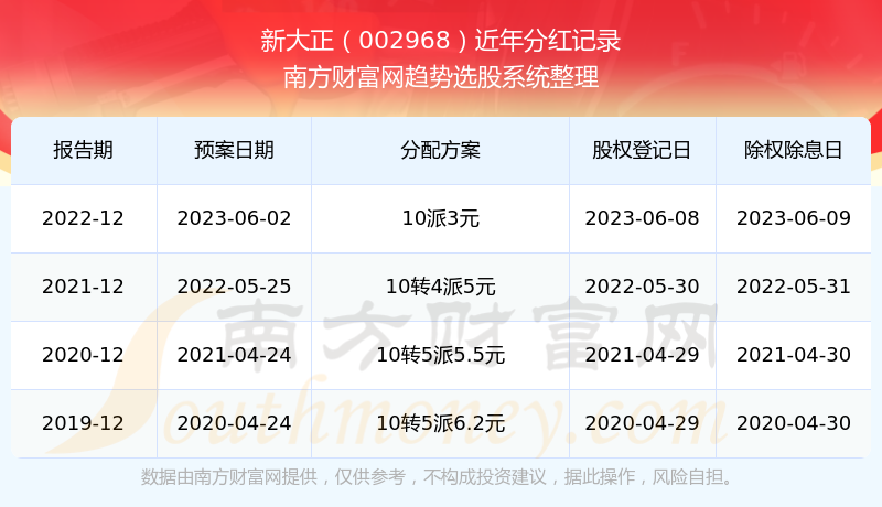 2024年12月9日 第29页