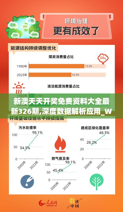 2024新奥正版资料免费,实地数据评估解析_进阶版23.734