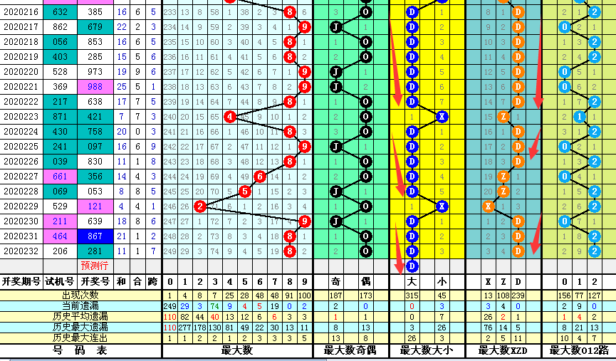 正版澳门二四六天天彩牌,连贯性执行方法评估_2D41.488