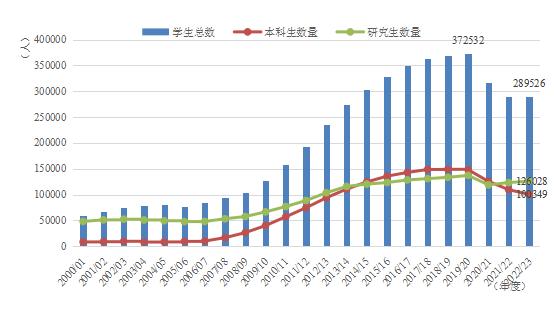 新冠病毒2024年最新消息,实效策略解析_冒险款93.176