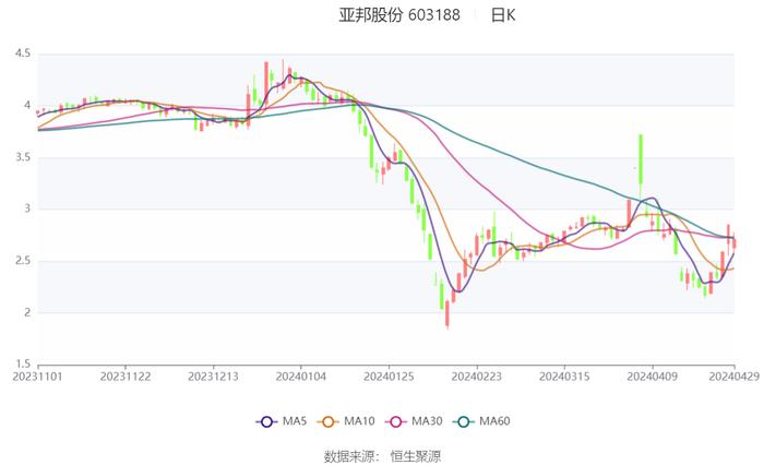 新澳资料大全正版2024金算盘,全面数据解析说明_HarmonyOS35.709