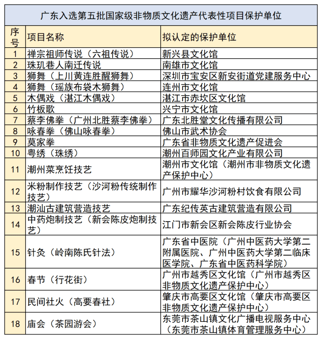 2024年12月9日 第17页