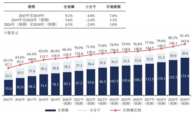 新澳2024年精准资料期期公开不变,前沿解读说明_PT99.690