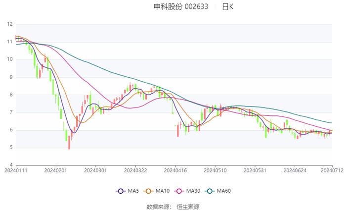 2024澳门特马今晚开什么码,决策资料解释定义_HarmonyOS37.715