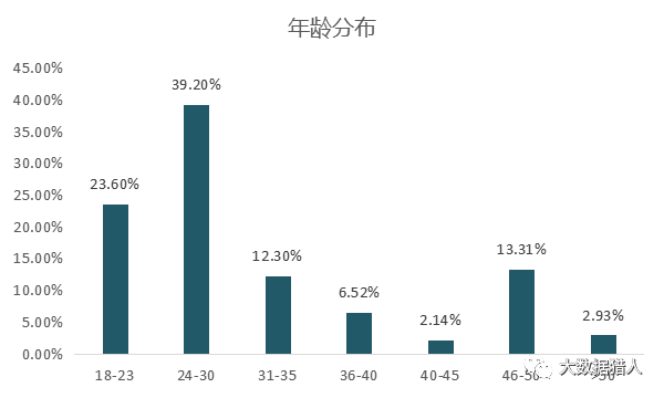 四期期准三期内必出,深入应用解析数据_AR43.995