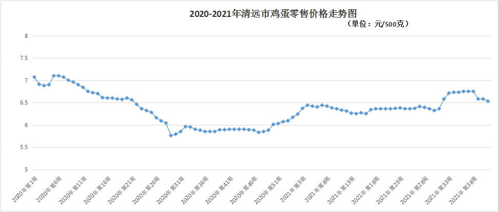 白小姐今晚特马期期准生肖,前沿说明评估_AP43.15