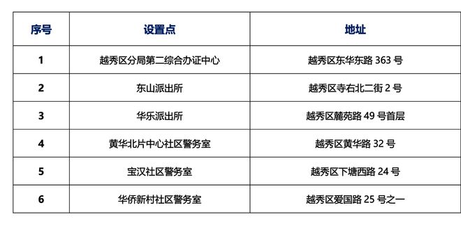 2024澳门六今晚开奖记录113期,快速计划设计解答_SHD66.551