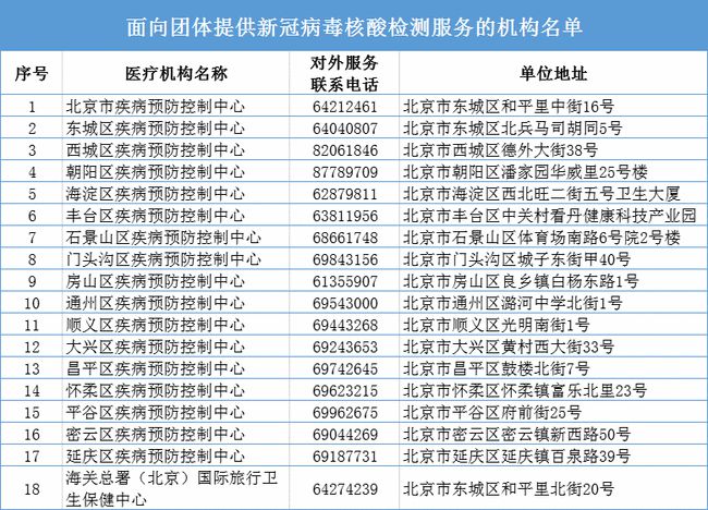 新冠病毒2024年最新消息,收益成语分析落实_HD38.32.12