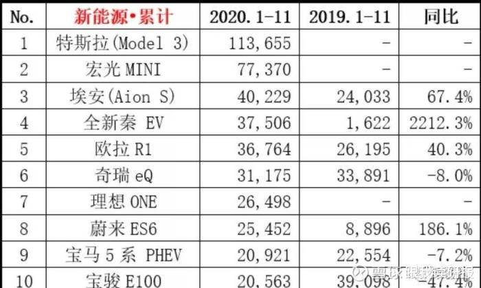 新澳资料免费长期公开吗,快速响应计划分析_X版50.706