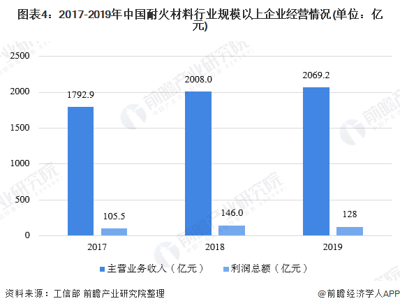 澳门白小组资料,整体规划执行讲解_ios23.106