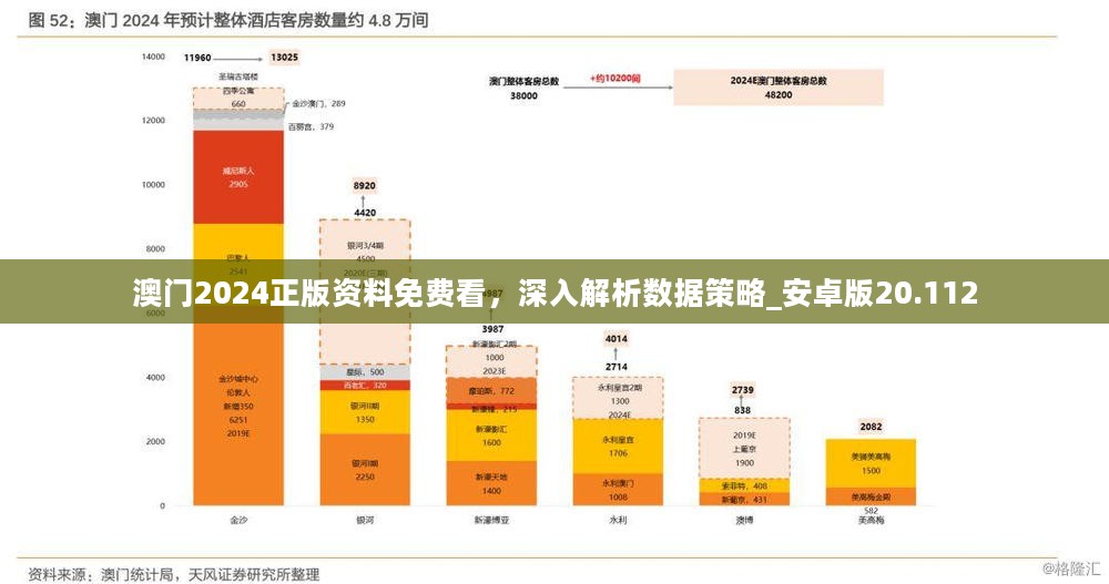 澳门免费材料,数据分析驱动执行_挑战款12.587