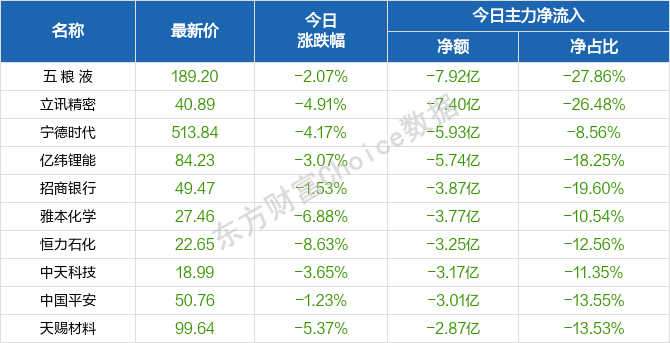 澳门天天彩期期精准十二生肖,定性评估解析_BT62.224