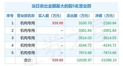 澳门特马今晚开奖结果,专业分析解释定义_粉丝款32.109