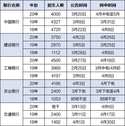 2024澳门六今晚开奖结果开码,专业调查解析说明_进阶款14.827