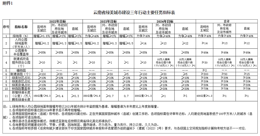 2024香港正版资料免费大全精准,精细方案实施_动态版72.448