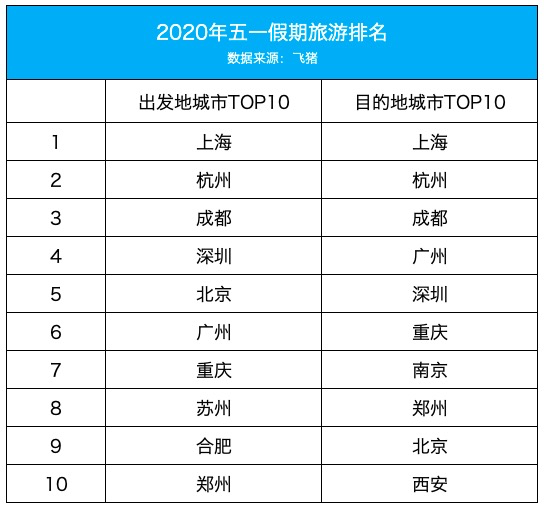 2024香港今期开奖号码,实地执行考察数据_户外版76.741