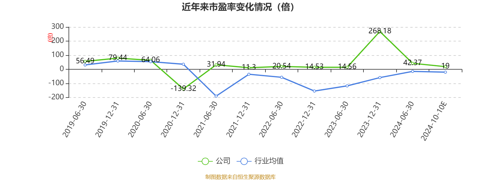 2024澳门六开奖结果出来,数据支持方案解析_精装版94.386