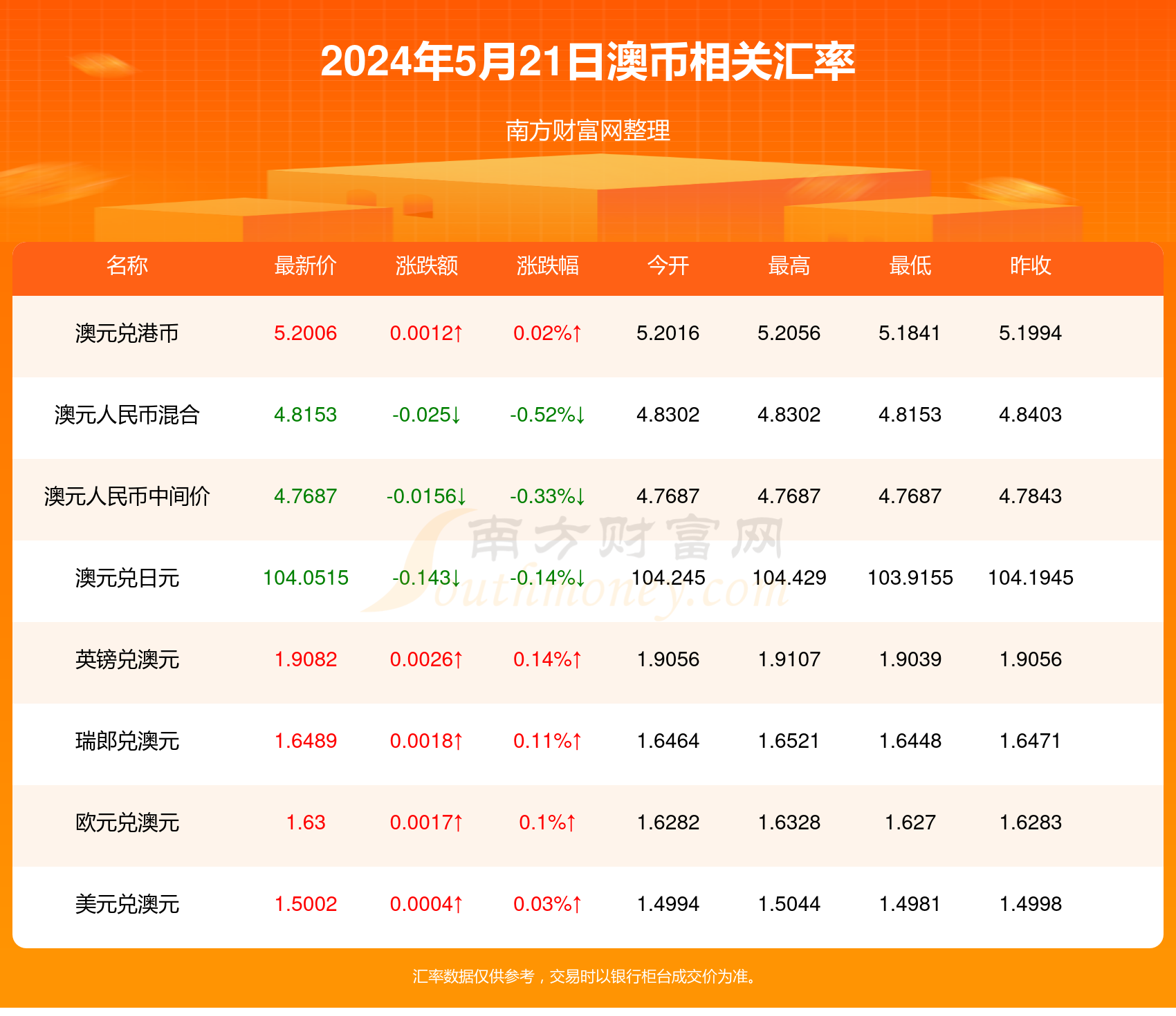 2024年新澳开奖结果查询表,真实数据解释定义_Harmony款49.269