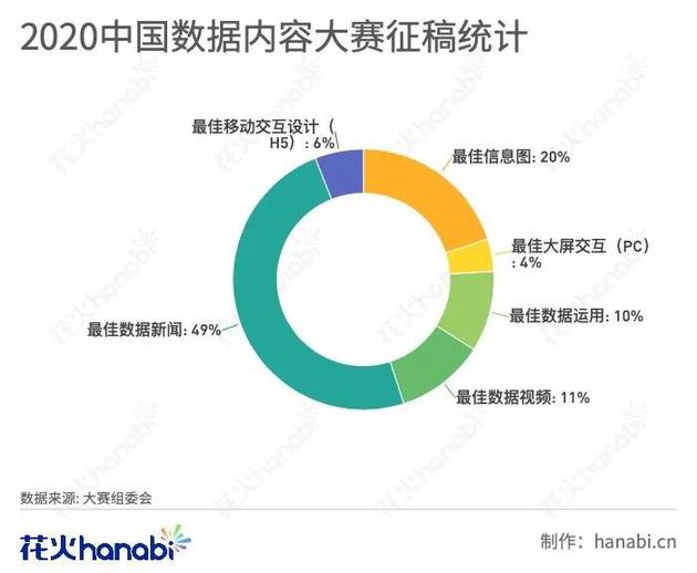 新奥奖近十五期历史记录,实地分析考察数据_粉丝版33.649