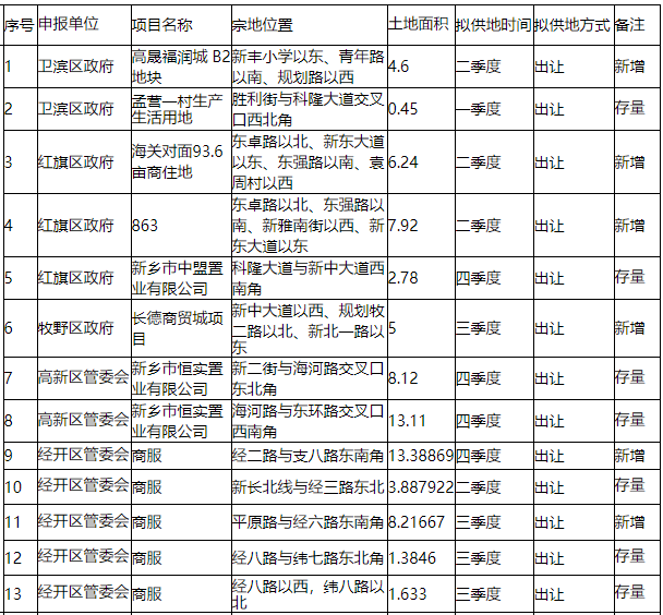 2024年12月10日 第70页